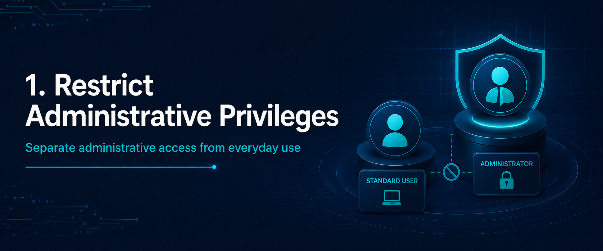 Restrict Administrative Privileges — Essential 8 Implementation Series